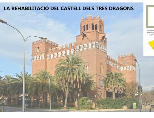 VISITA  EL CASTELL DELS TRES DRAGONS